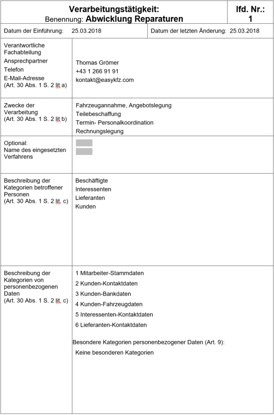 Muster_Verarbeitungsverzeichnis_Taetigkeit