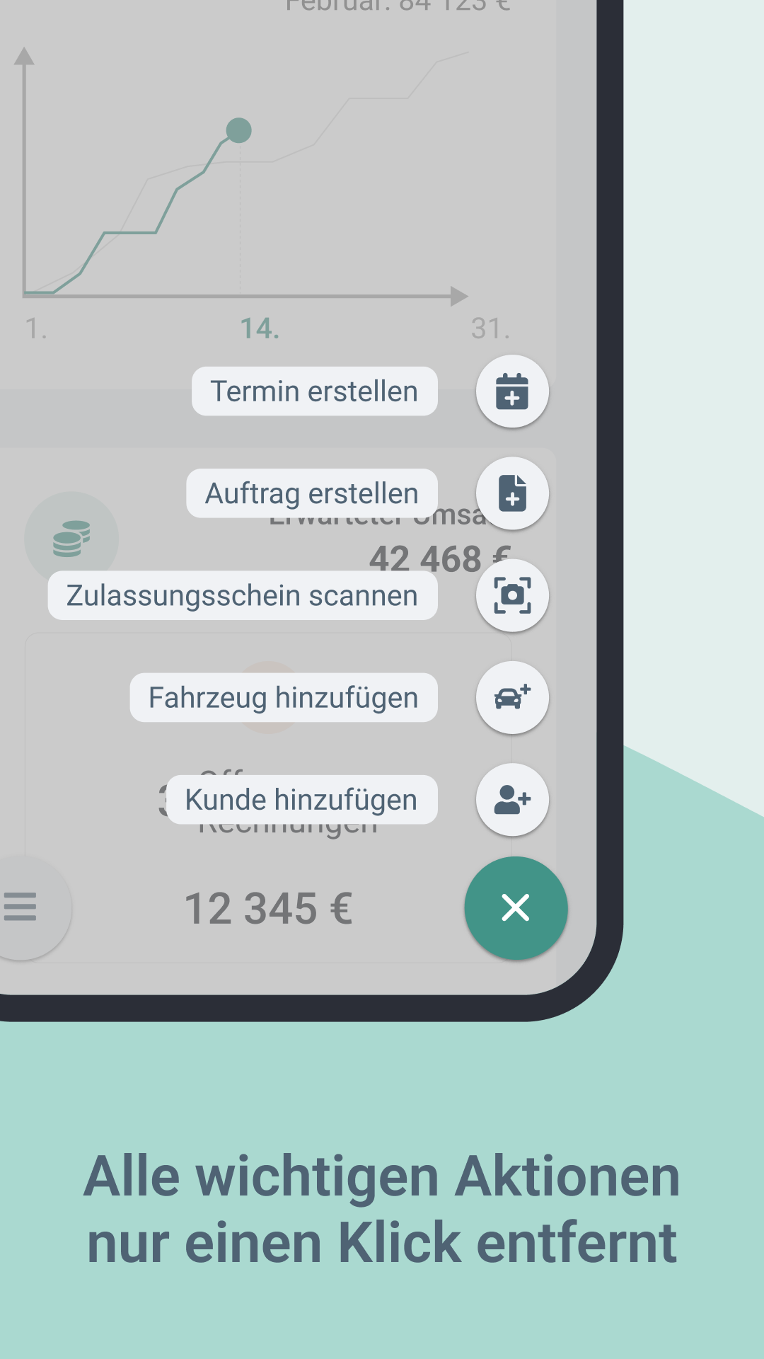 wichtige Funktionen mit nur 1 Klick erledigen