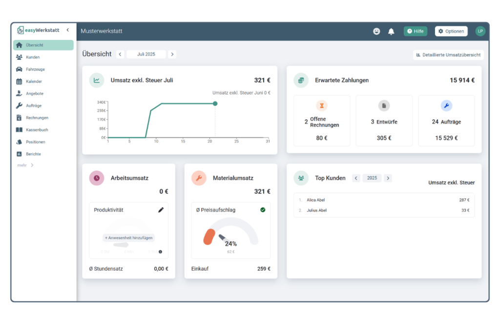 Übersicht in easyWerkstatt